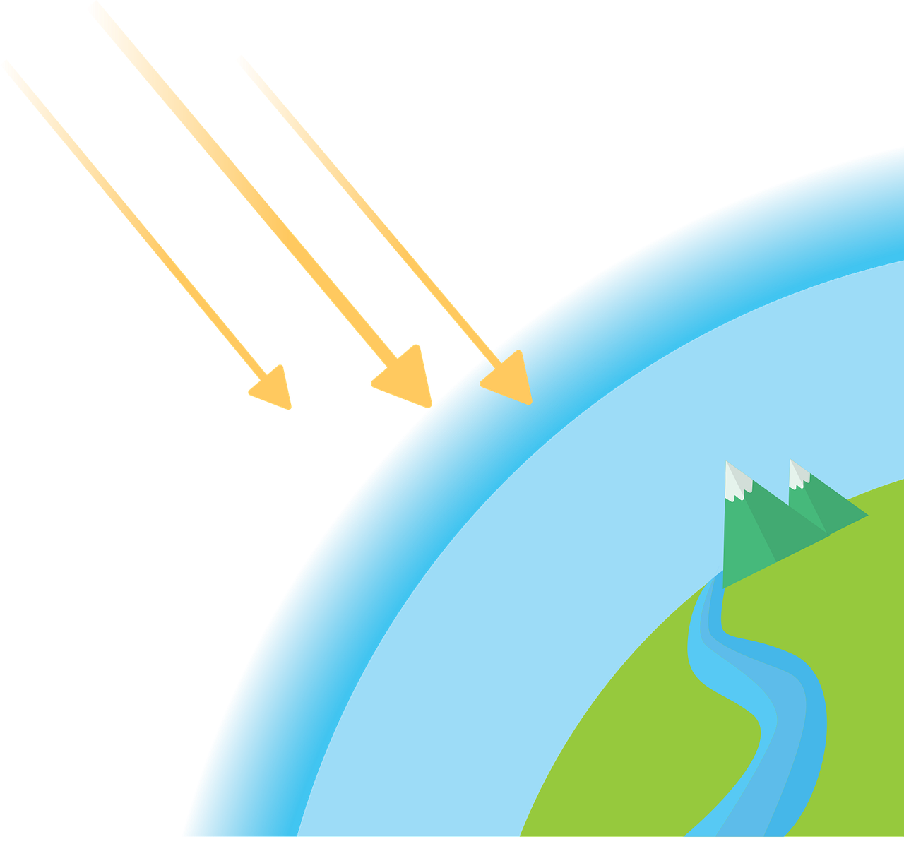 découvrez l'ozone : ses caractéristiques, ses usages en environnement, santé et industrie, ainsi que son impact sur la couche d'ozone et la qualité de l'air.