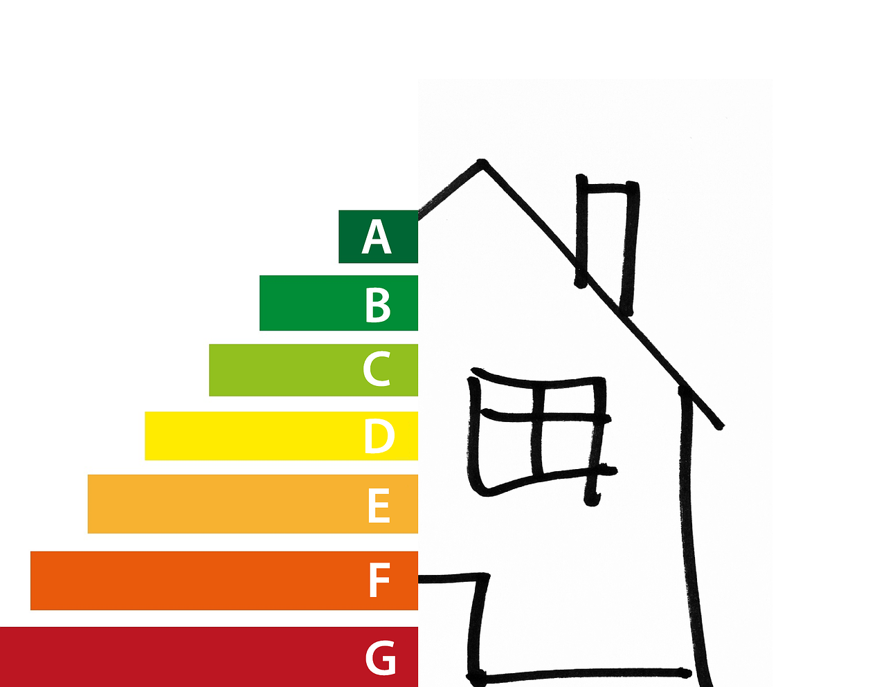découvrez comment le logement durable favorise une vie écologique, réduit l'empreinte carbone et améliore le bien-être tout en respectant l'environnement. nos conseils et solutions pour construire ou rénover de manière responsable.